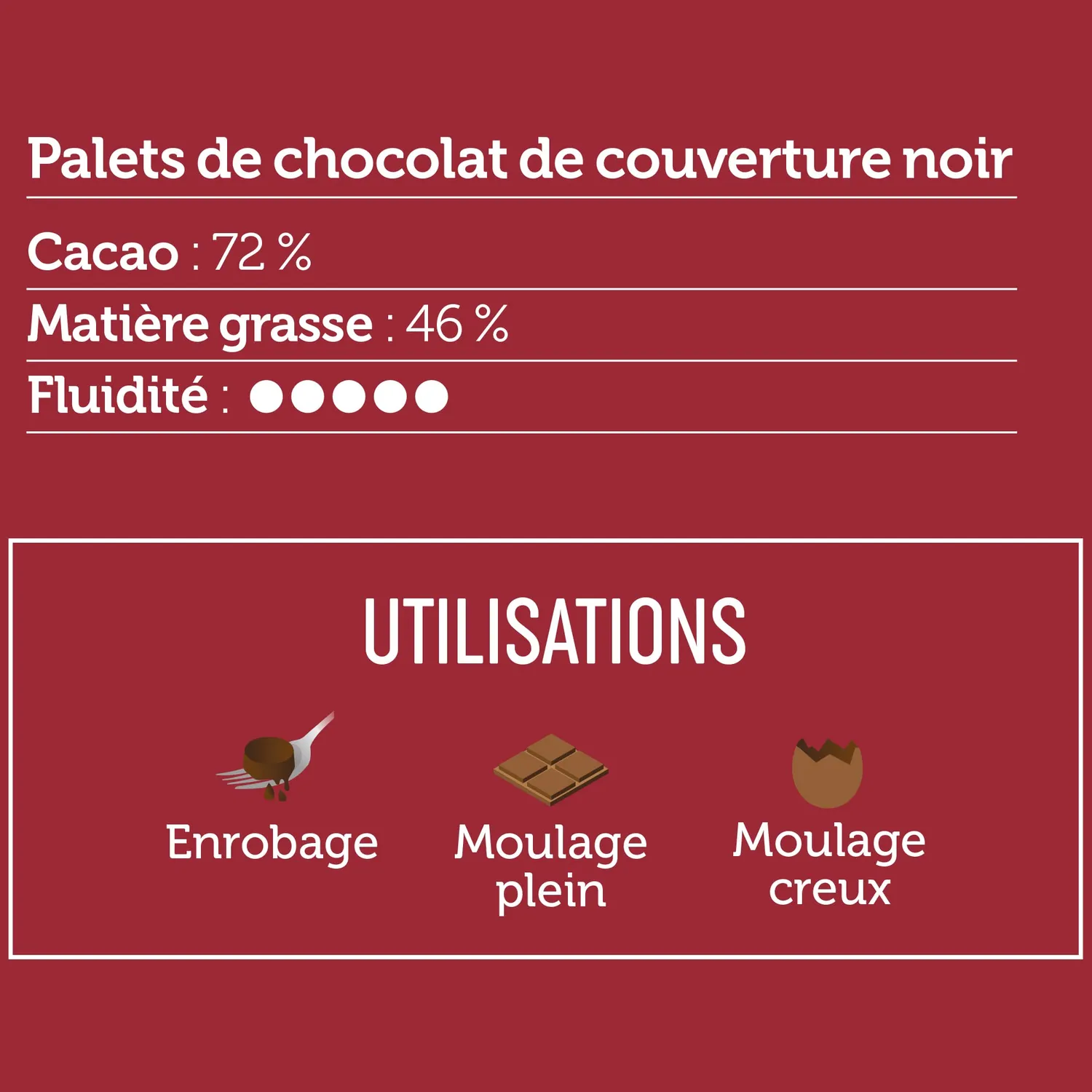 Cémoi Succession 72% chocolat de couverture noir 5 kg intense