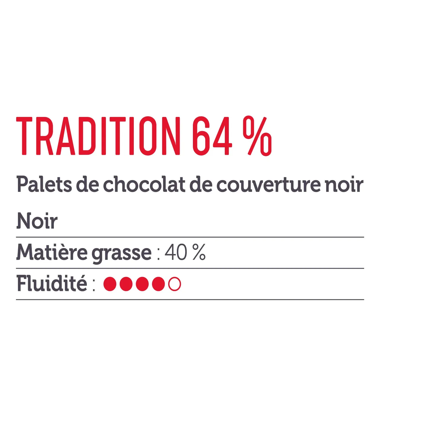 Cémoi Tradition Palets Couverture Noir 64% 5 kg